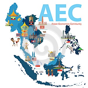 Asean Economics Community (AEC)