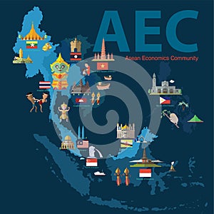 Asean Economics Community (AEC)