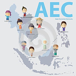 Asean Economics Community(AEC) eps 10 format