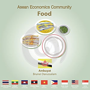 Asean Economics Community AEC food set