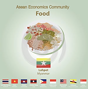 Asean Economics Community AEC food set
