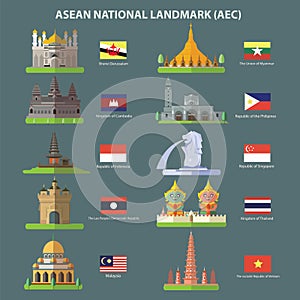 Asean national landmark (AEC)