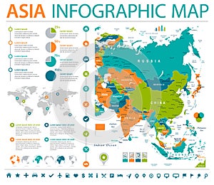 Asia Map - Info Graphic Vector Illustration photo