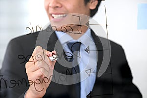 Asia young businessman write some word on the transparent glass board in the modern office and explain to his collegue photo