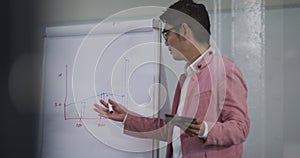Asian businessman standing at whiteboard giving presentation using tablet gesturnig