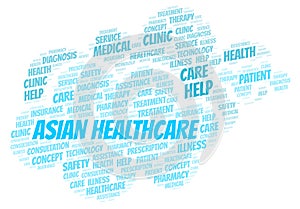 Asian Healthcare word cloud.