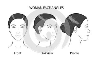 Asian korean women portrait three dimension angles. Vector illustration