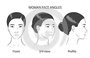 Asian korean women portrait three dimension angles. Vector illustration