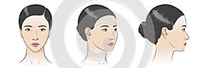 Asian korean women portrait three dimension angles. Vector illustration photo