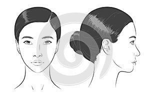 Asian korean women portrait two dimension angles. Vector illustration photo