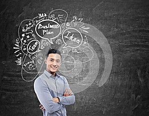 Asian man and business plan sketches on blackboard