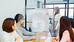 Asian muslim woman lead group of young Asian business creative team in brainstorm meeting presentation