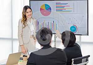 Asian professional successful female businesswoman lecturer presenter in formal suit standing smiling at graph chart data monitor