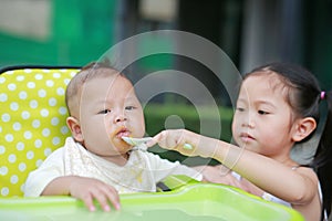 Asian sister feeding food for her little brother with love on the plastic chair
