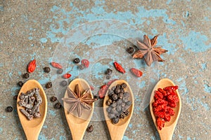 Asias spices and herbs