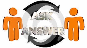 Ask Answer Questions Get Help People Arrows