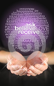 Ask Believe Receive Word Circle