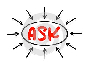 ASK - Always Seek Knowledge acronym, education business concept with arrows