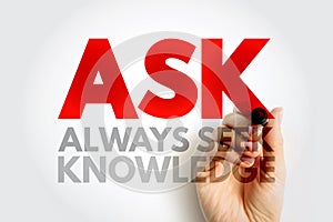 ASK - Always Seek Knowledge acronym, education business concept background