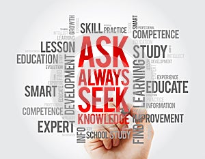 ASK - Always Seek Knowledge word cloud, education business concept background