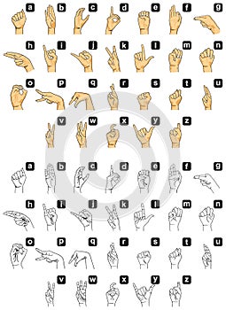 Asl alphabet hand american sign signal language letters finger spelling gesture