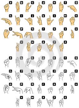 Asl alphabet hand american sign signal language letters finger spelling gesture photo