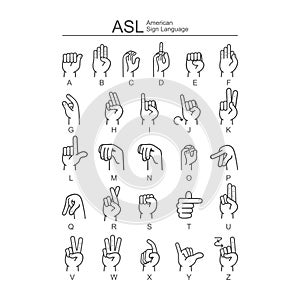 ASL sign, ASL Symbol, ASL hands, for disable communication.