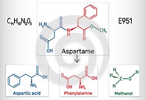 Aspartame, aspartic acid, phenylalanine, methanol molecule. Sugar substitute and E951. Structural chemical formula photo