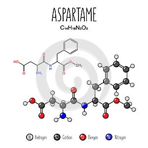 Aspartame skeletal and flat representation. photo