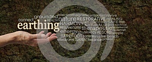Aspects of Earthing Word Tag Cloud