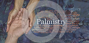 Aspects of Palmistry Word Tag Cloud