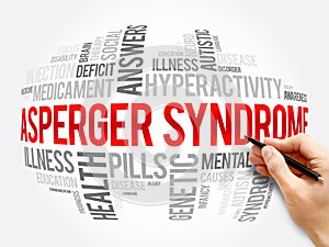 Asperger syndrome word cloud collage