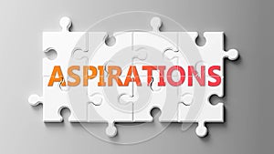 Aspirations complex like a puzzle - pictured as word Aspirations on a puzzle pieces to show that Aspirations can be difficult and