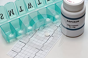 Daily Aspirin Therapy