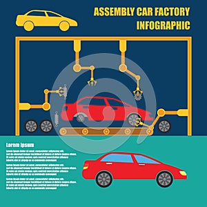 Assembly car infographic / assembly line and car factory production process