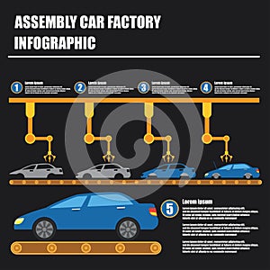 Assembly car infographic / assembly line and car factory production process