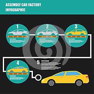 Assembly car infographic / assembly line and car factory production process
