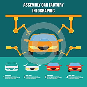 Assembly car infographic / assembly line and car factory production process