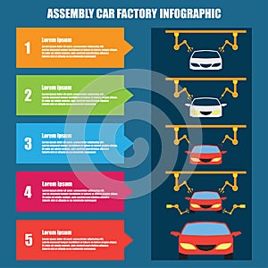 Assembly car infographic / assembly line and car factory production process