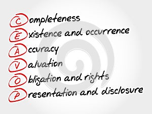 Assertions CEAVOP acronym concept