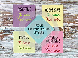 Assertive, Aggressive, Passive, Passive Aggressive