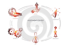 Assesment center - competence, test, personality, suitability, recruit set concept.