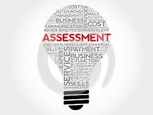 Assessment bulb word cloud