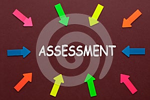 Assessment Management Concept