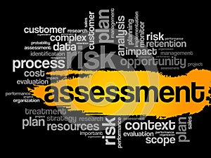ASSESSMENT word cloud background