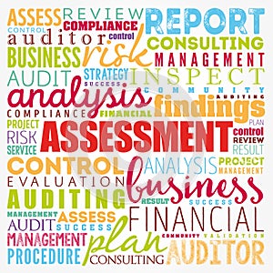 ASSESSMENT word cloud collage, business concept background