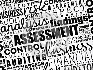 ASSESSMENT word cloud collage, business concept background