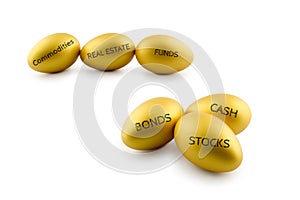 Asset allocation concept, golden eggs with types of financial investment products.