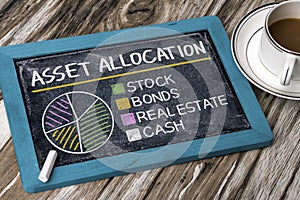 Asset allocation concept graph photo