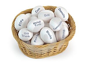 Asset allocation, investment divesifacation and put all eggs in one basket concept. Basket and eggs with different financial